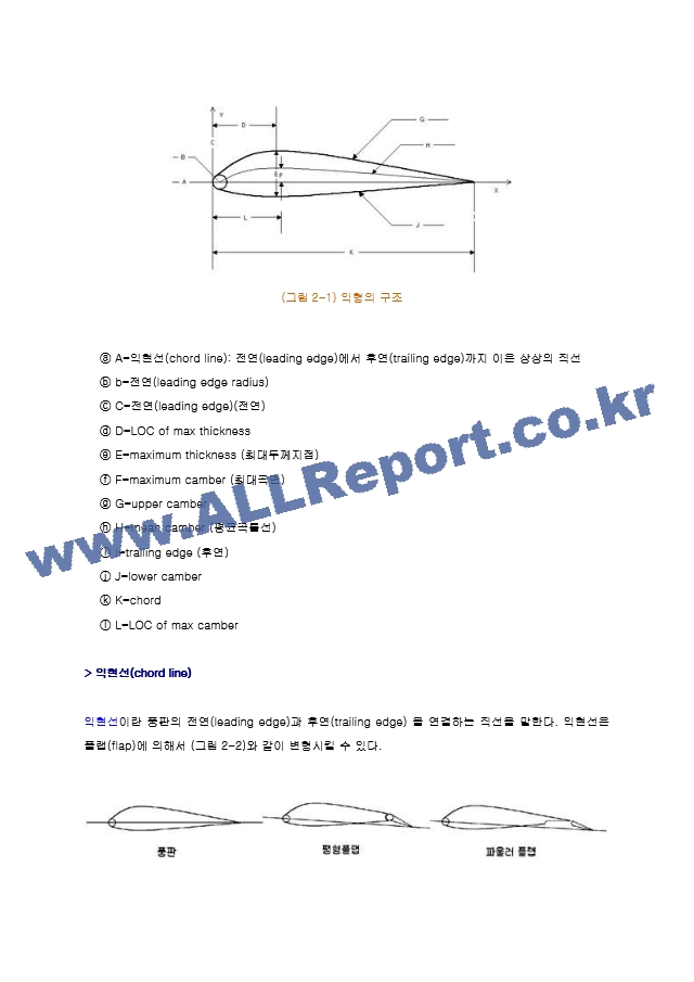 [항공역학]항공역학과 항공산업발달사.hwp